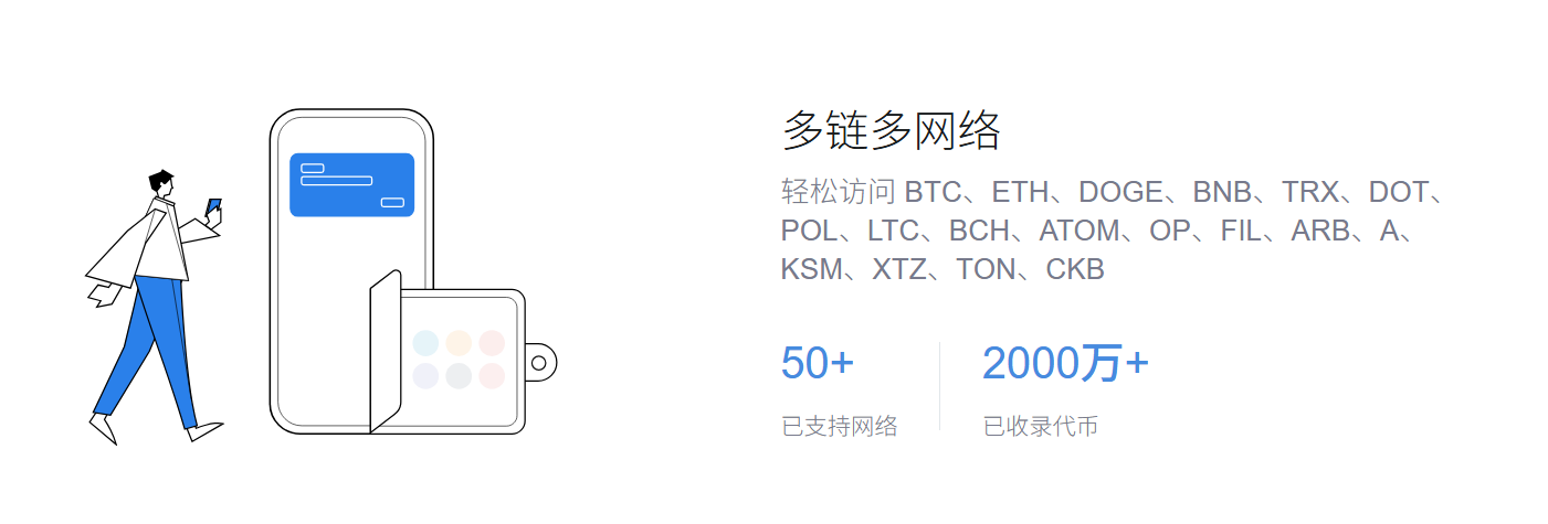 风险评估